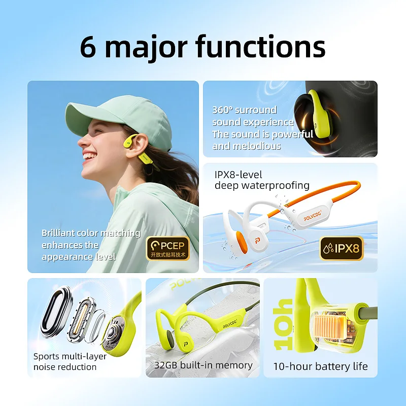 POLVCDG X9 Beengeleidingsoorte - Type C Wired Earphones With Mic recensie en prijs
