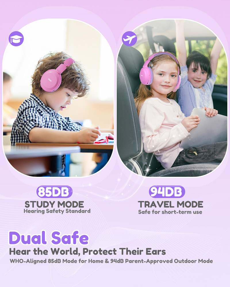 Acer OHR668 Bluetooth 6.0-hoof - Anc Wireless Over Ear Headphones recensie en prijs