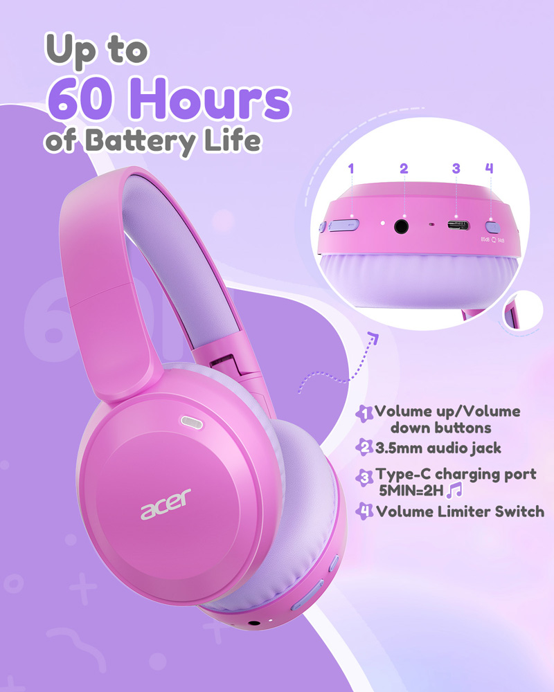 Acer OHR668 Bluetooth 6.0-hoof - Anc Wireless Over Ear Headphones recensie en prijs