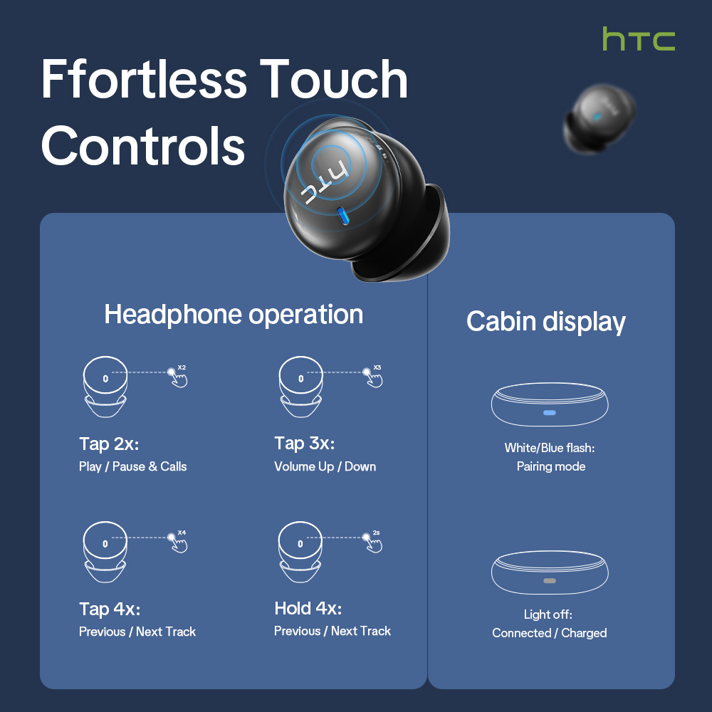 HTC NE92 Draadloze Bluetooth 6 - Sleep Mask Headphones Bluetooth recensie en prijs