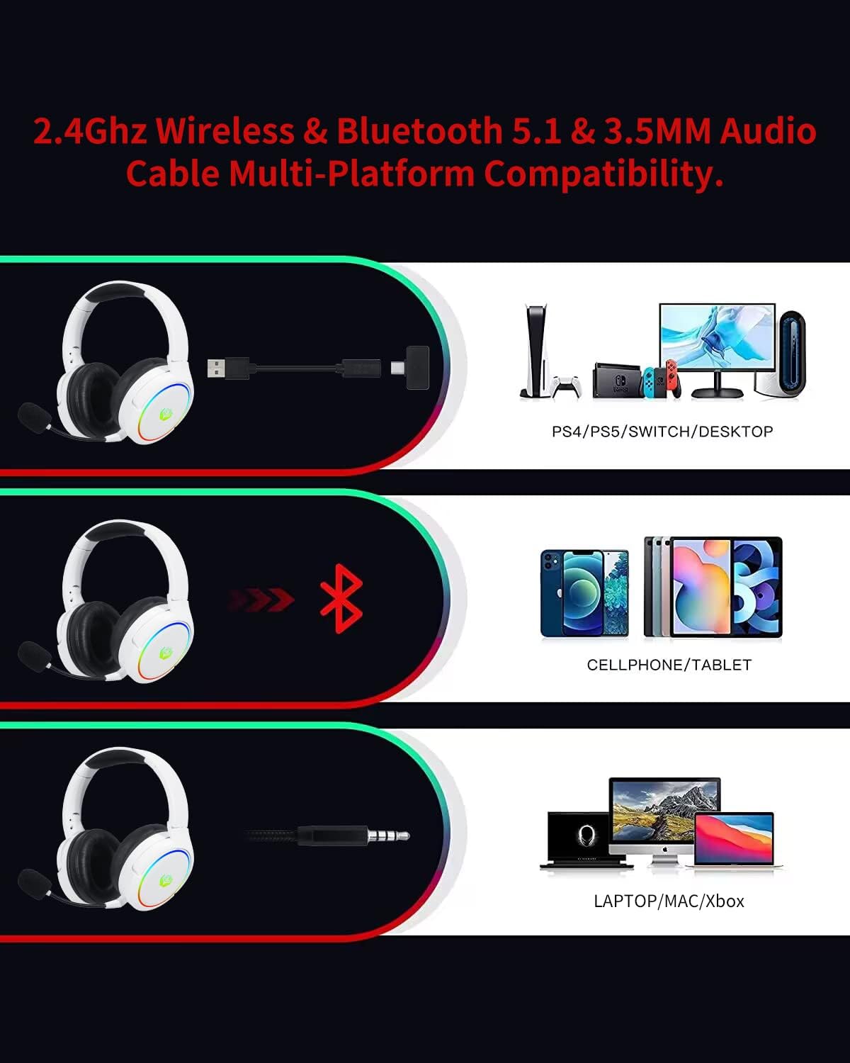 HUO JI 2.4G/Bluetooth draadloz - Gaming Headset With Mic Rgb recensie en prijs