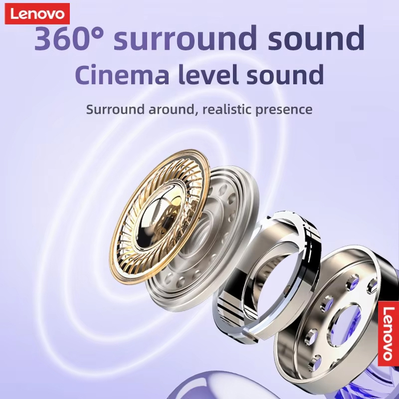 Nieuwe Lenovo TA210 draadloze  - Anc Wireless Over Ear Headphones recensie en prijs