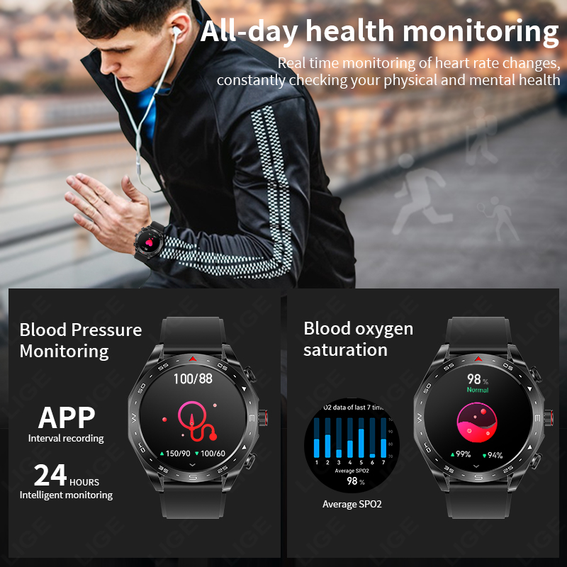 LIGE TWS 2-in-1 Smartwatch met - Sleep Mask Headphones Bluetooth recensie en prijs